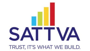 Sattva Group Logo